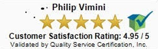 Customer Satisfaction Rating